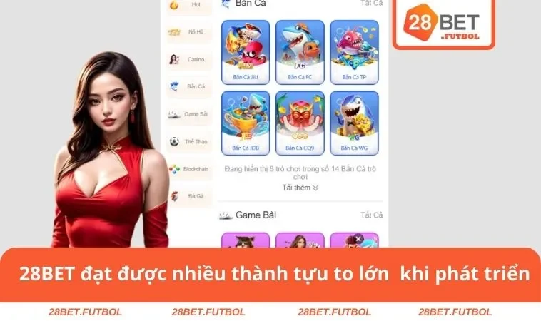 28BET đạt được nhiều thành tựu to lớn trong quá trình phát triển