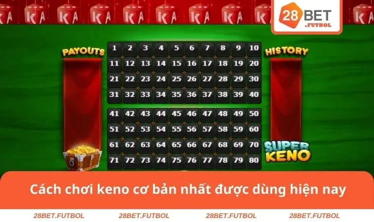 Cách chơi keno cơ bản nhất được dùng hiện nay