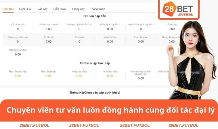 Chuyên viên tư vấn luôn đồng hành cùng đối tác đại lý