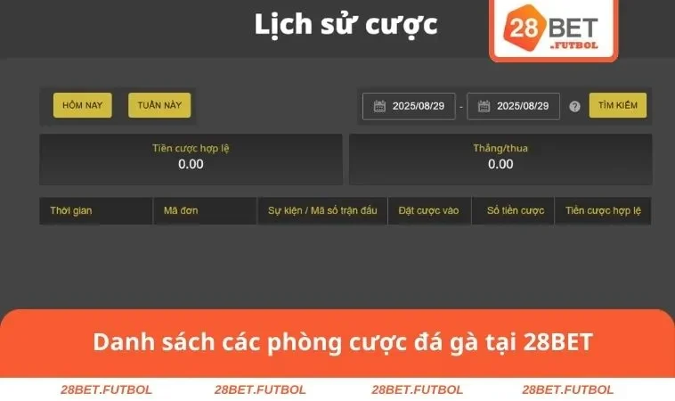 Danh sách các phòng cược đá gà tại 28BET